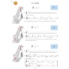 Méthode de saxophone pour débutants
