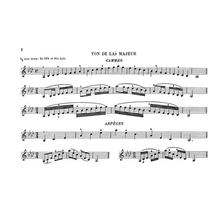 Gammes et arpèges Vol.1 (à 2 octaves)