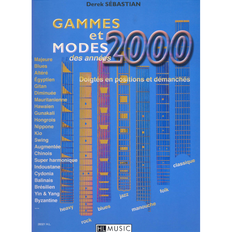 28321-sebastian-derek-gammes-et-modes-des-annees-2000