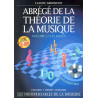 61304-abromont-claude-abrege-de-la-theorie-de-la-musique-vol1